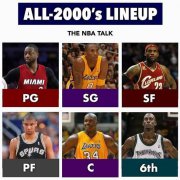 NBA联盟00年代最强阵容！03届两人上榜，加内特只能替补